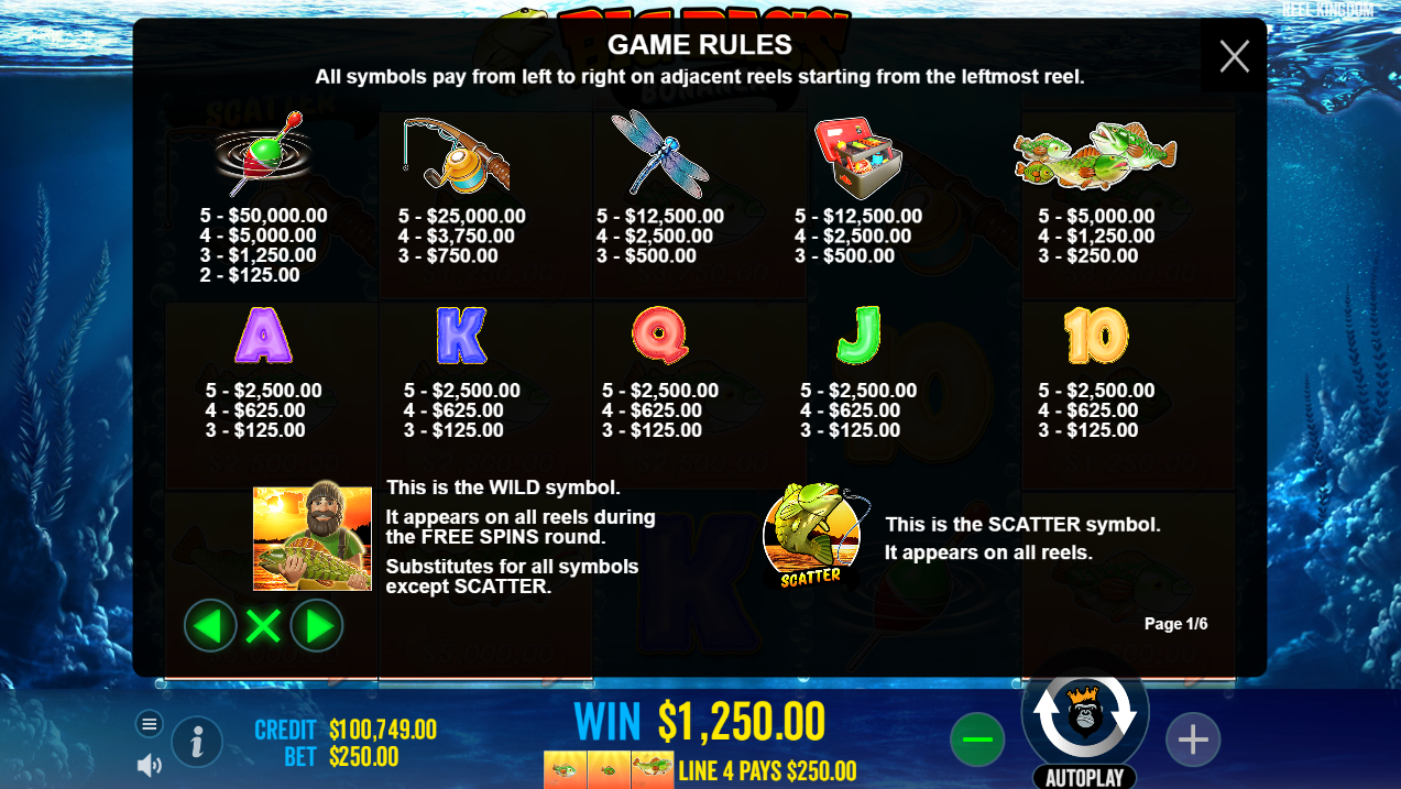 Big Bass Bonanza Splash, Review completo para jogadores do Brasil